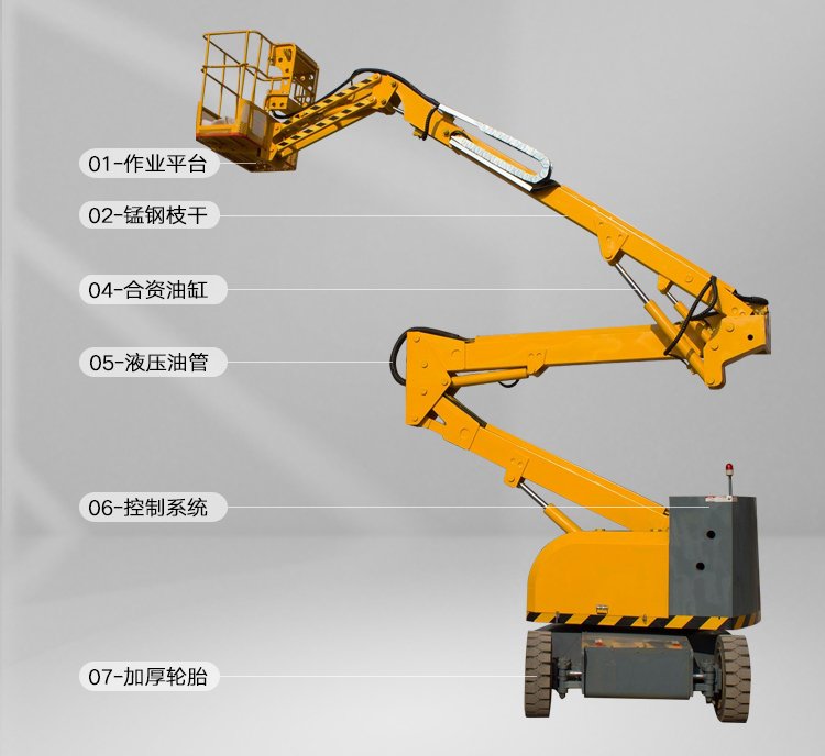 广西曲臂式升降平台